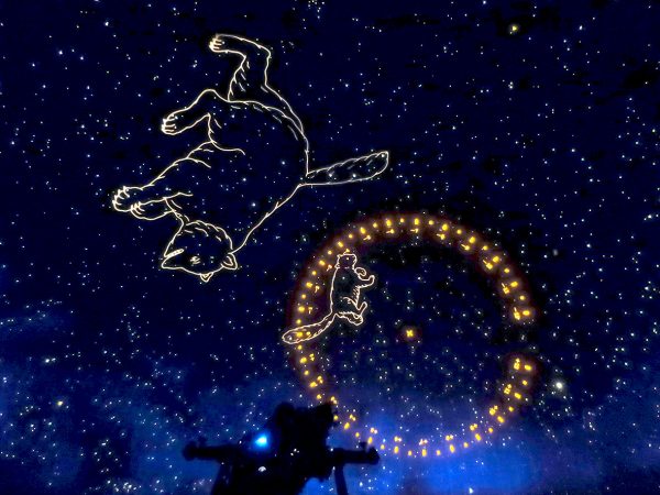 5月「移り変わる北極星〜歳差の話」